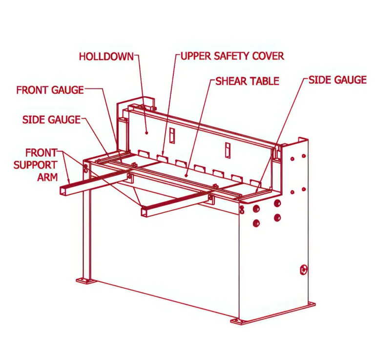 Hydraulic Shearing Machine for Metal: Key Features and Benefits Explained - Pictures 5 Hydraulic shearing machine for metal diagram