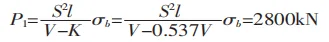Comprehensive Guide to Bending Force Calculation for CNC Bending Machines - Pictures 17 Comprehensive Guide to Bending Force Calculation for CNC Bending Machines - steps 3