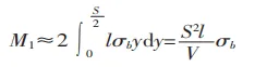 Comprehensive Guide to Bending Force Calculation for CNC Bending Machines - Pictures 7 Comprehensive Guide to Bending Force Calculation for CNC Bending Machines - the bending moment at the section of the deformation zone