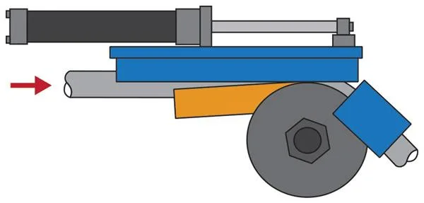 Figure 10. Note how the wiper die (in yellow) is angled slightly off parallel from the workpiece, ensuring the die’s edge makes full contact with the tube just before the tangent point on the tube’s inside radius. (Wiper die angle exaggerated for illustration purposes.)
