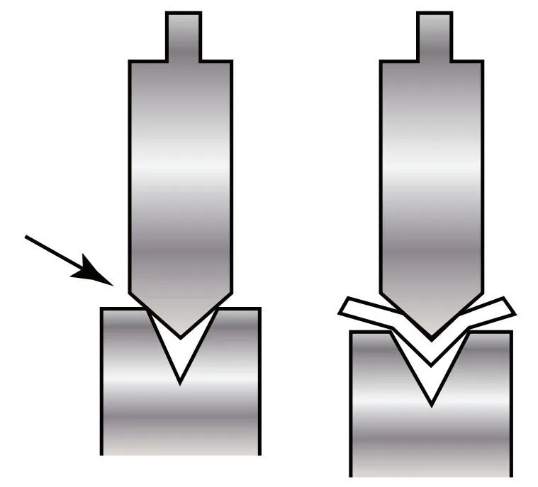 The fundamentals of press brake tooling - Pictures 9 FIGURE 5 The die angle must be greater than the punch angle to prevent a tool accident and a potentially hazardous scenario.