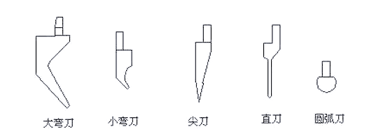 press brake Explore Press Brake star products and basic processes - press brake