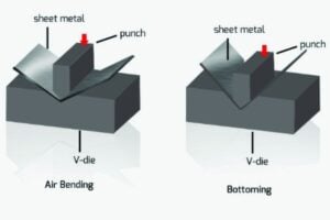 Air Bending and Bottom Bending on a CNC press brake
