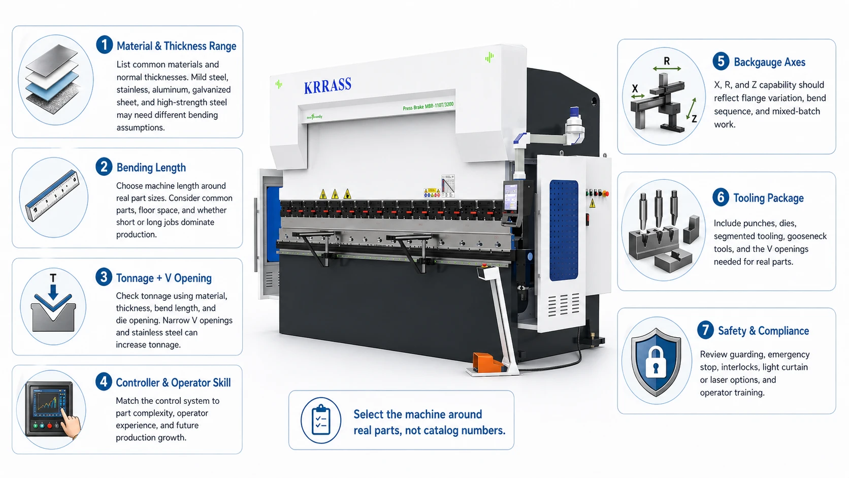 How to choose the right CNC hydraulic press brake