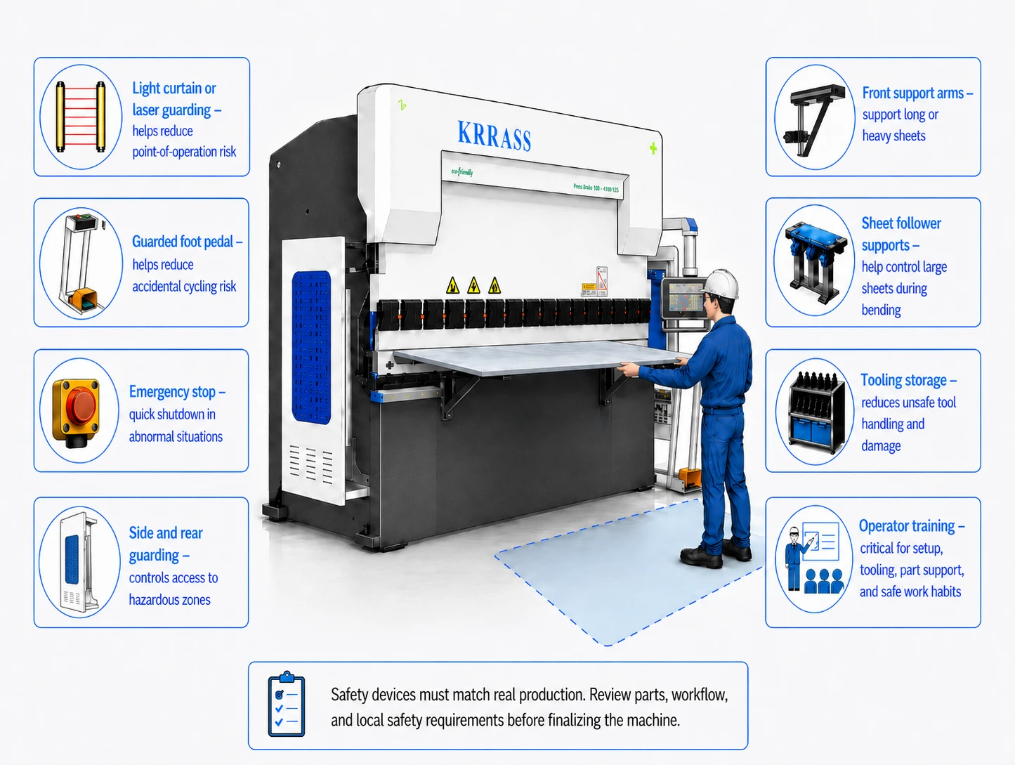 How to Choose the Right Hydraulic Press Brake for Sale for Heavy Bending - Pictures 4 Heavy bending needs safe material handling