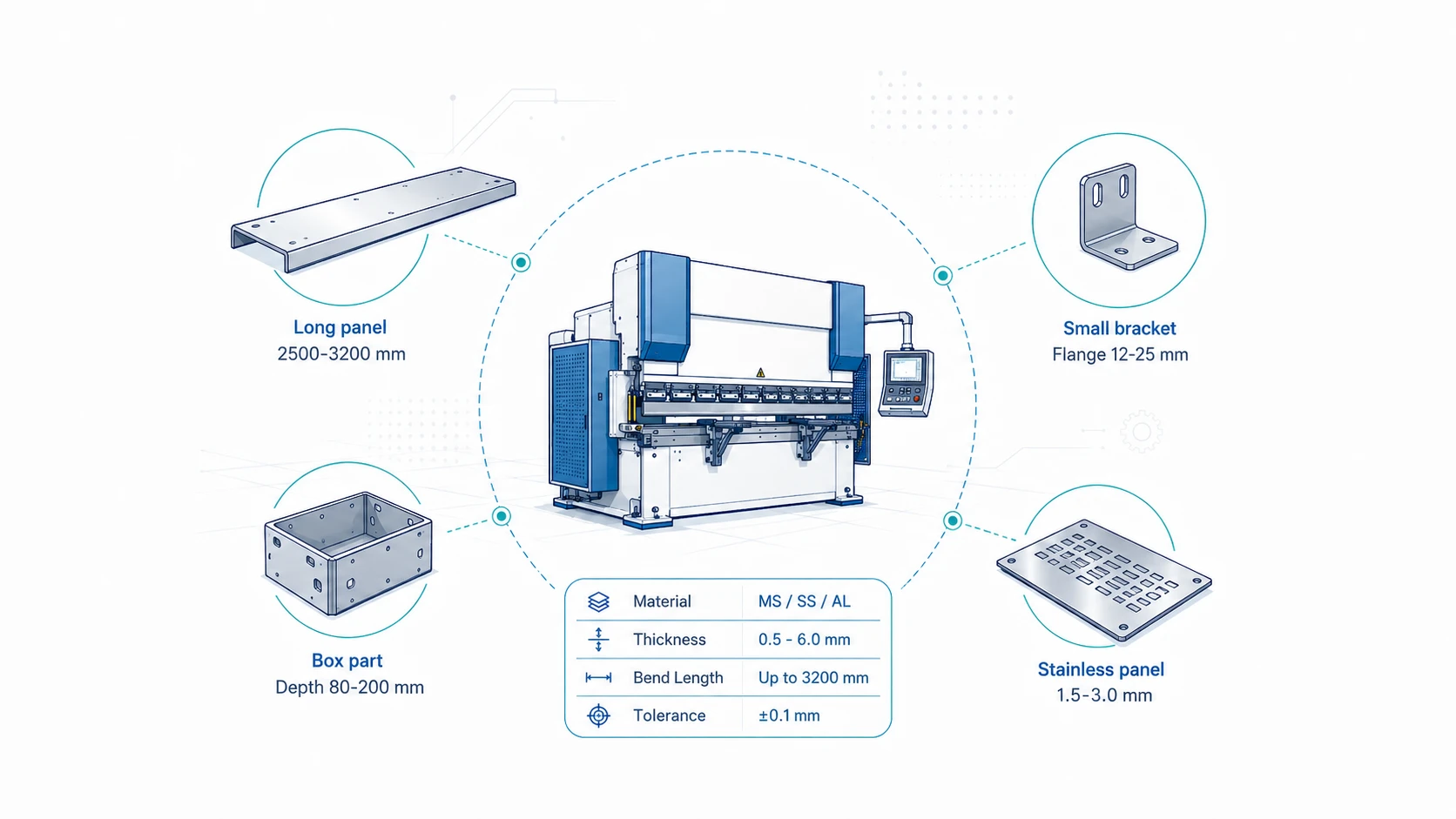 How to Evaluate a CNC Press Brake for Sale from an Overseas Supplier - Pictures 3 Как оценить листогибочный пресс с ЧПУ, предлагаемый к продаже зарубежным поставщиком